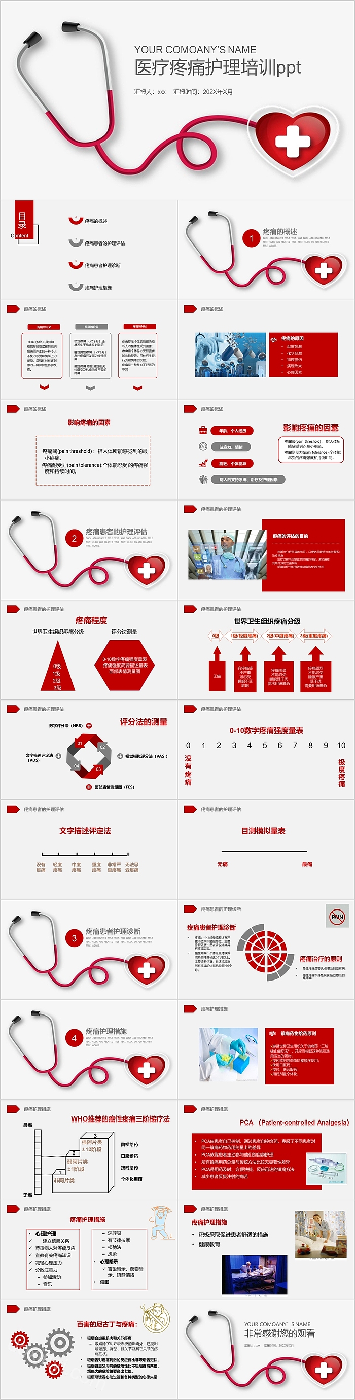 创意红医疗疼痛护理培训PPT模板