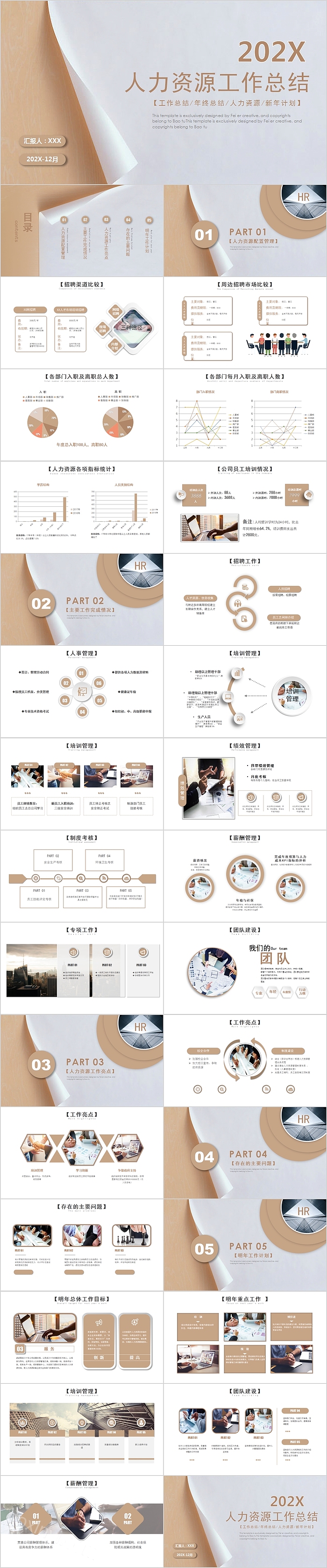 简约人力资源工作总结PPT