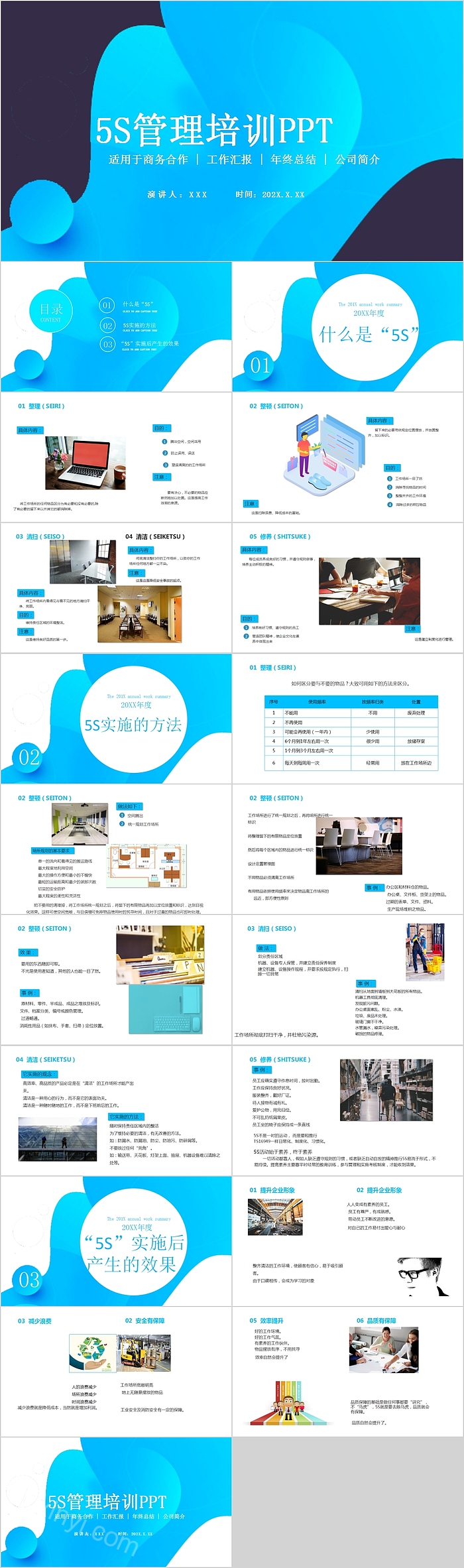 简约蓝色商务合作5S管理培训PPT