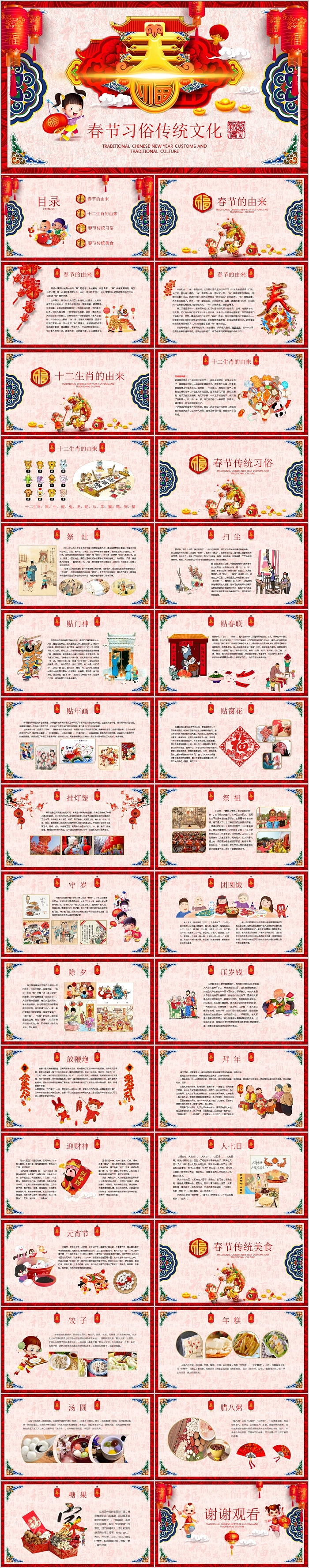 时尚红色春节习俗传统文化PPT模板