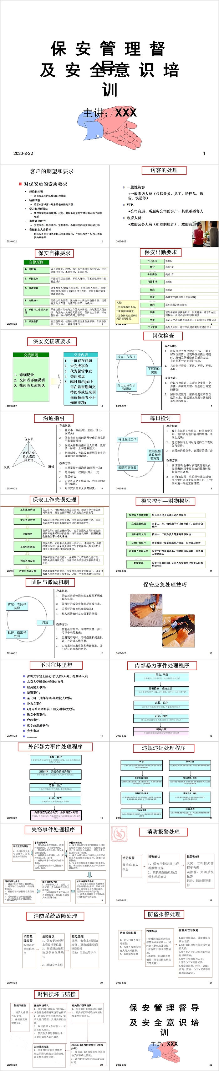 保安管理督导及安全意识培训PPT