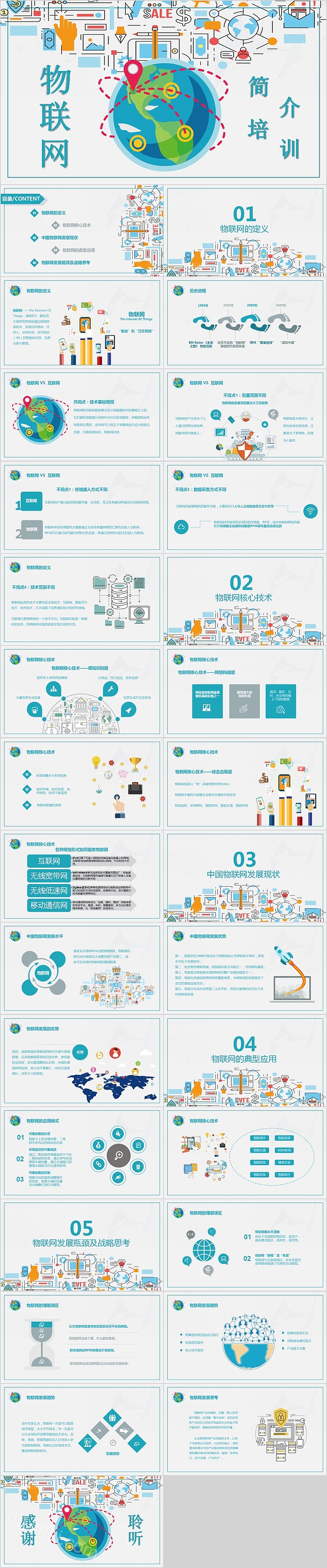 清新商务大气物联网简介培训PPT模板
