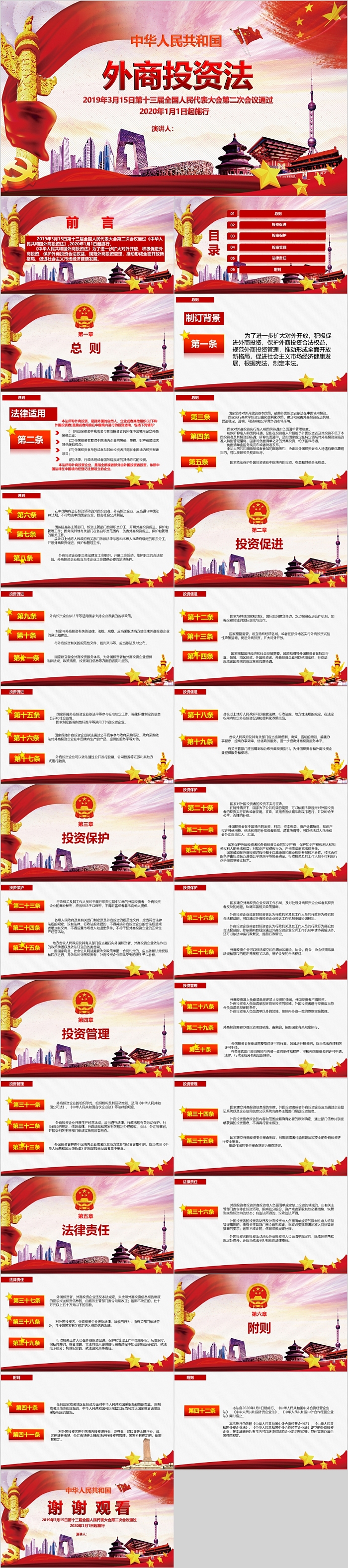 中华人民共和国外商投资法PPT课件