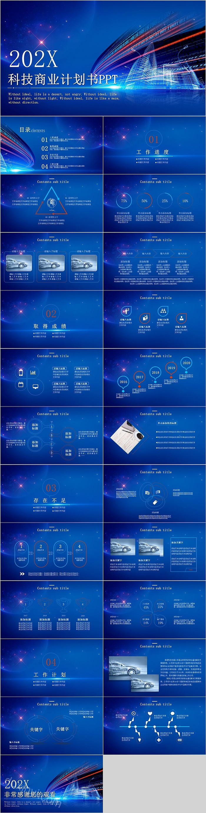 蓝色科技商业计划书PPT