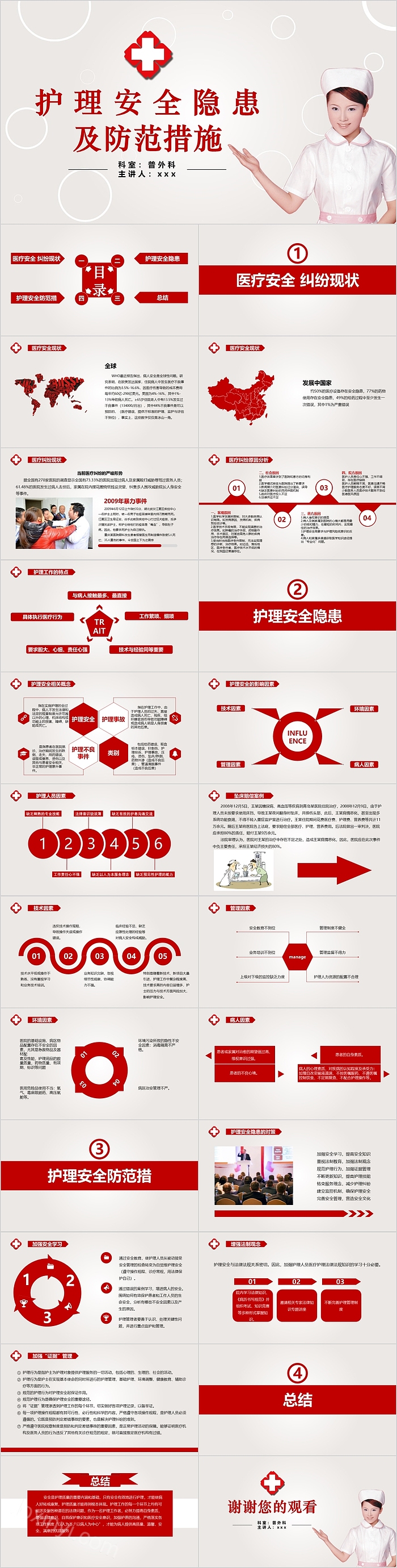 红色简约护理安全隐患及防范措施