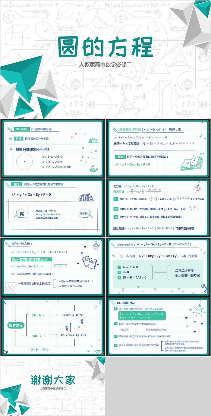 人教版高中数学必修二圆的方程PPT课件