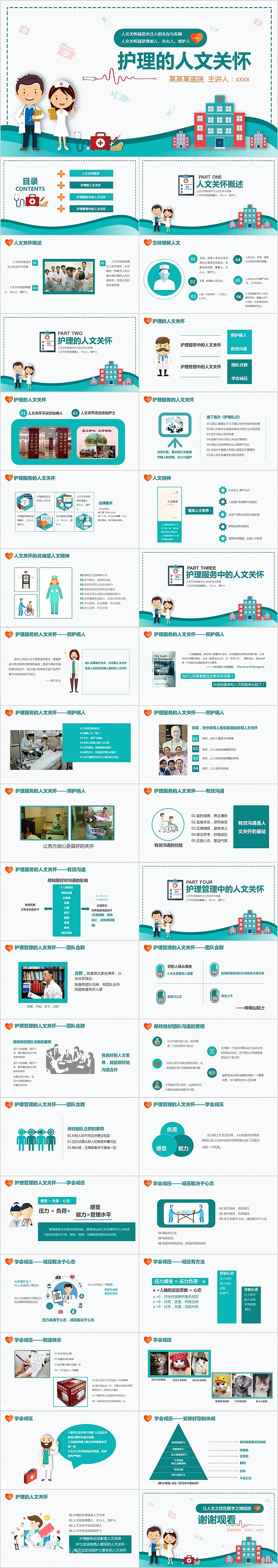 医疗医学护理的人文关怀PPT模板