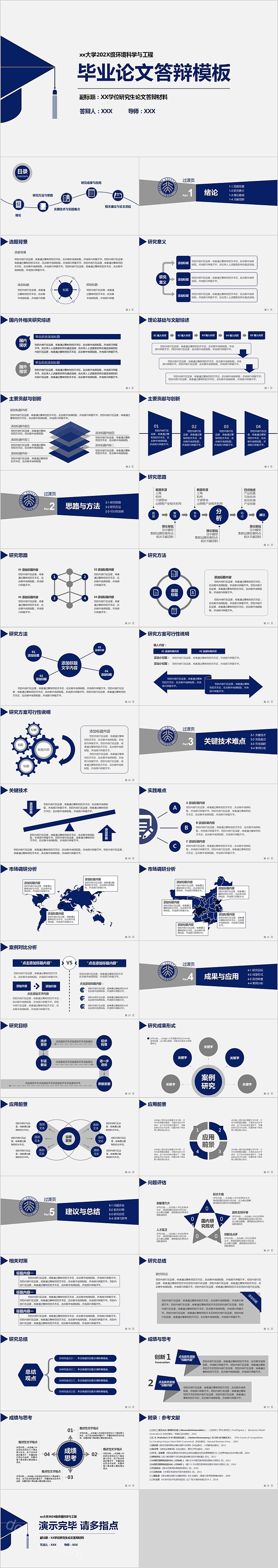 研究生论文答辩开题报告PPT模板