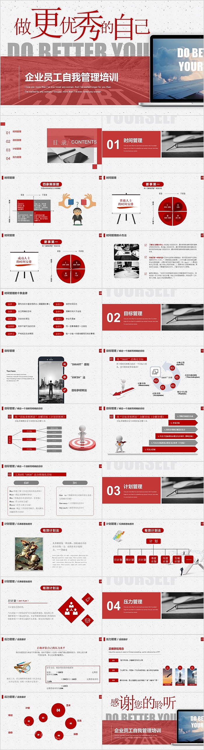 简约企业员工自我管理培训PPT模板