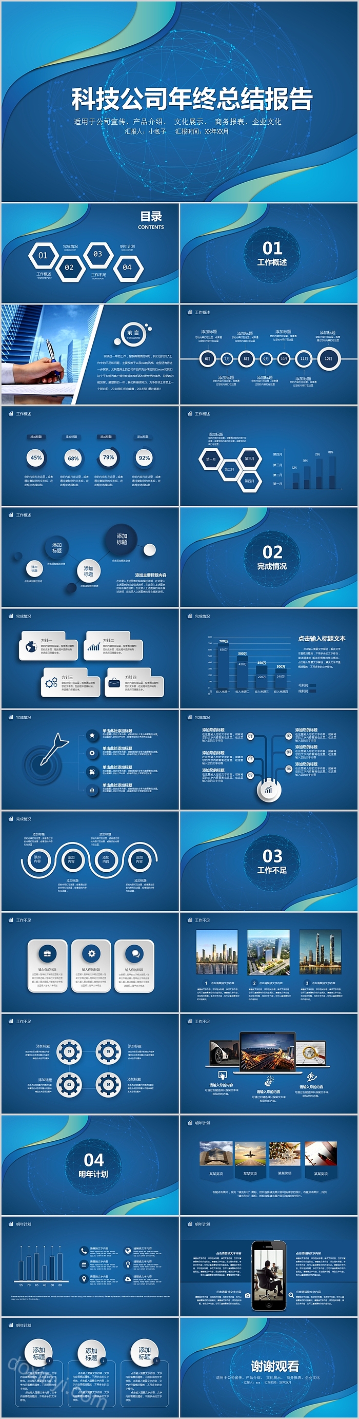 科技公司年终总结报告PPT