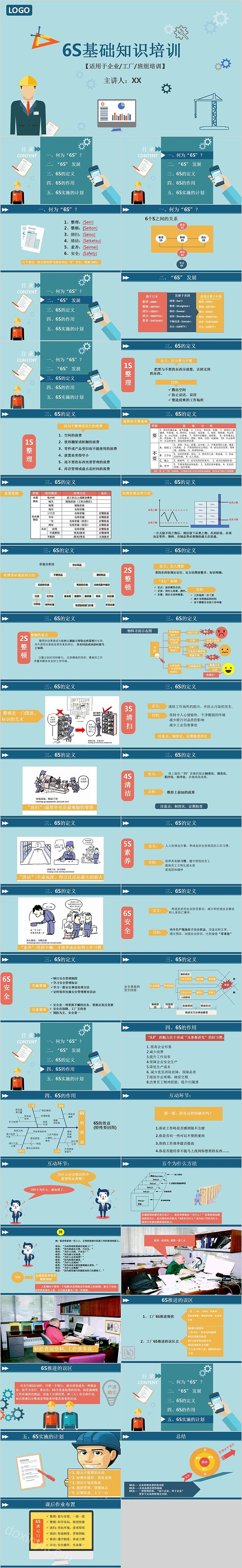 企业工厂班组培训6S基础知识培训PPT