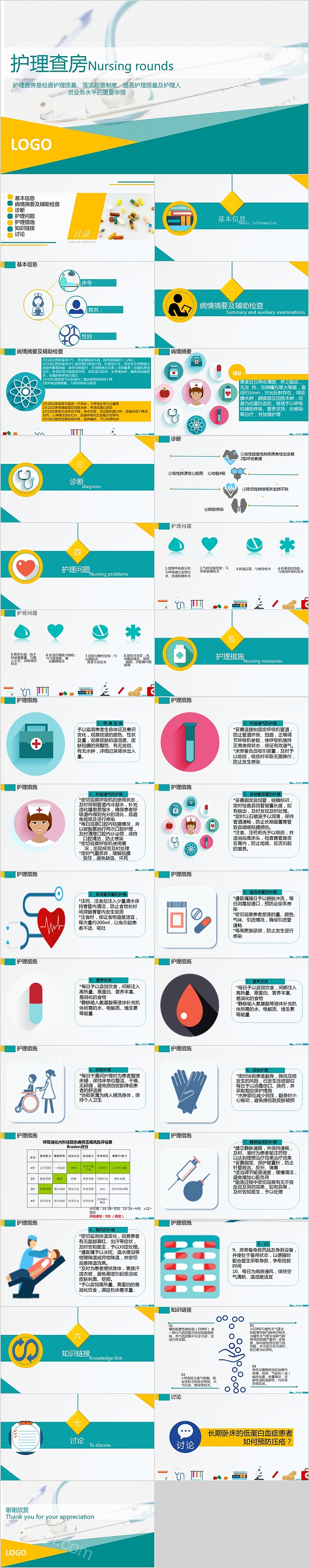 简约清新医疗汇报护理查房PPT模板