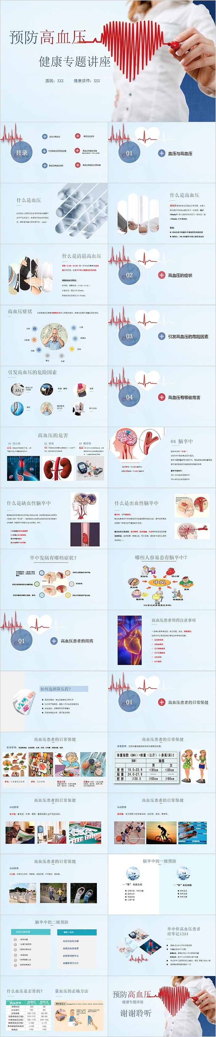 预防高血压健康专题讲座PPT模板