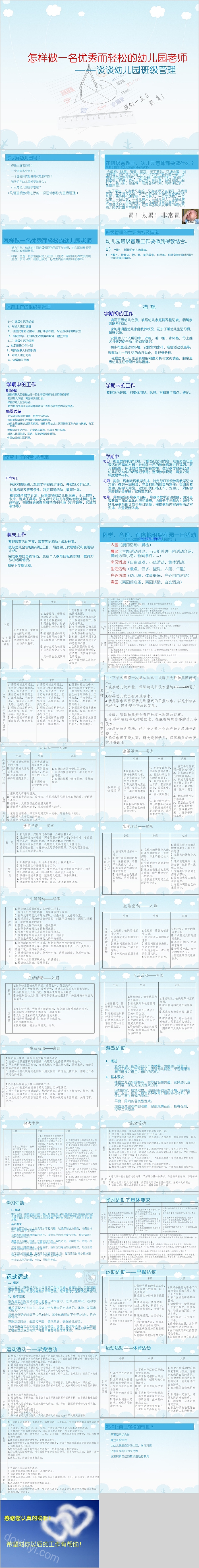 谈谈幼儿园班级管理PPT模板