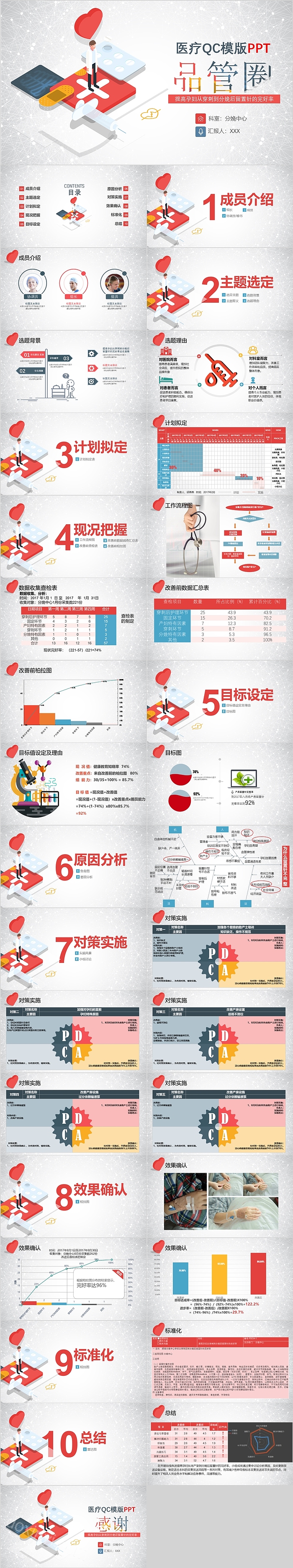 品管圈医疗QC提高孕妇从穿刺到分娩留置针的完好率