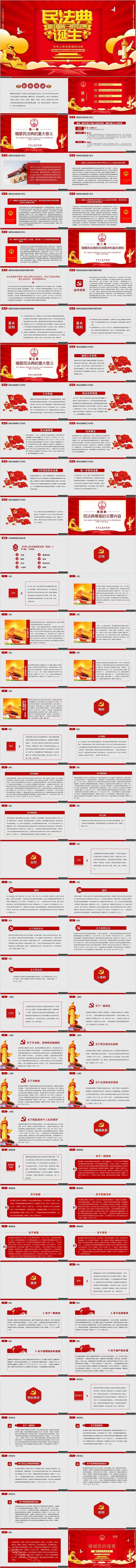 新中国第一部民法典诞生学习解读PPT模板
