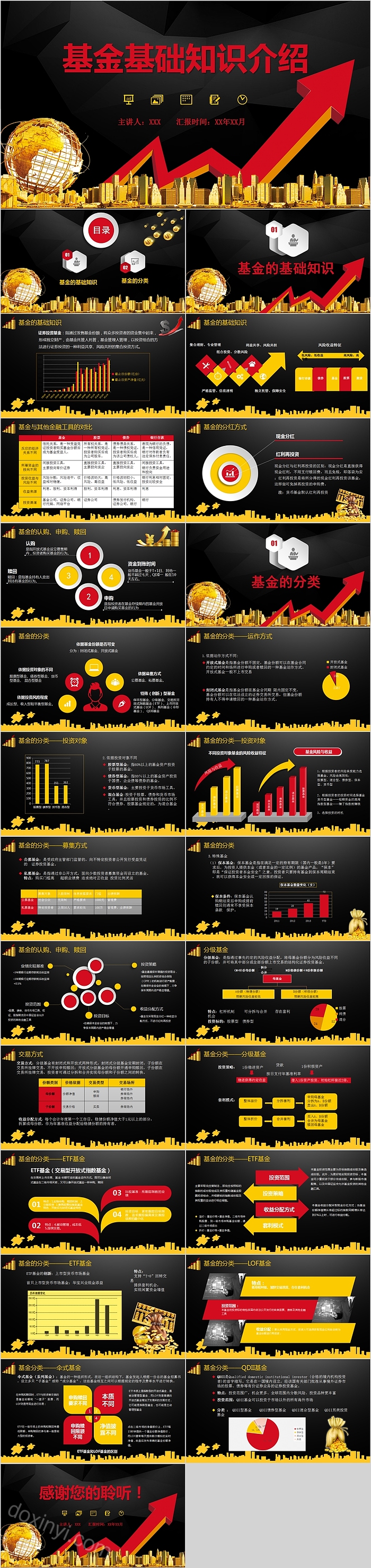 黑色商务基金基础知识介绍PPT模板