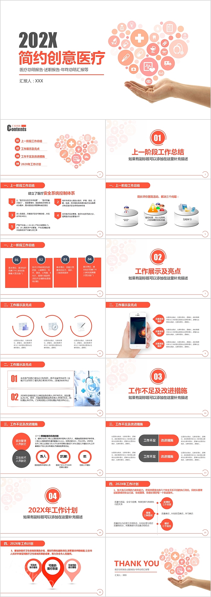 简约创意医疗总结报告PPT模板