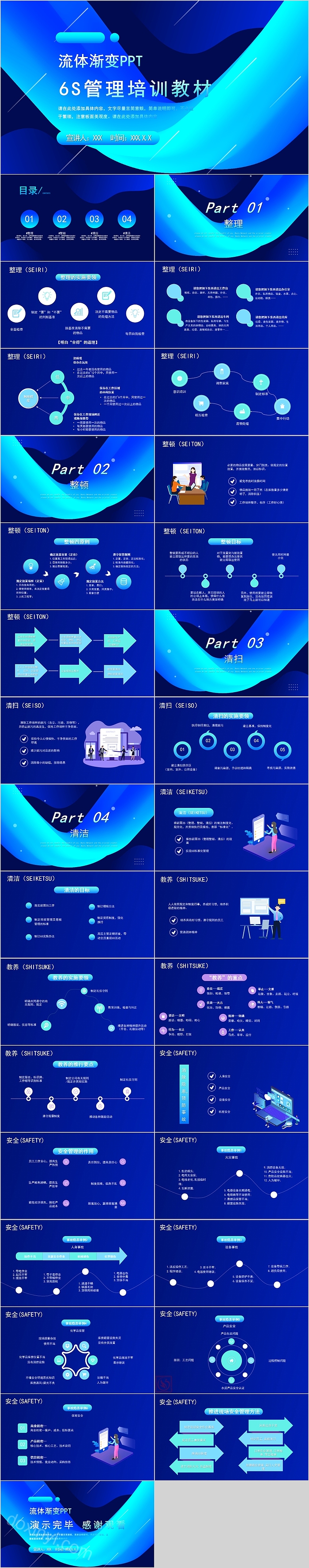 蓝色流体渐变6S管理培训教材PPT