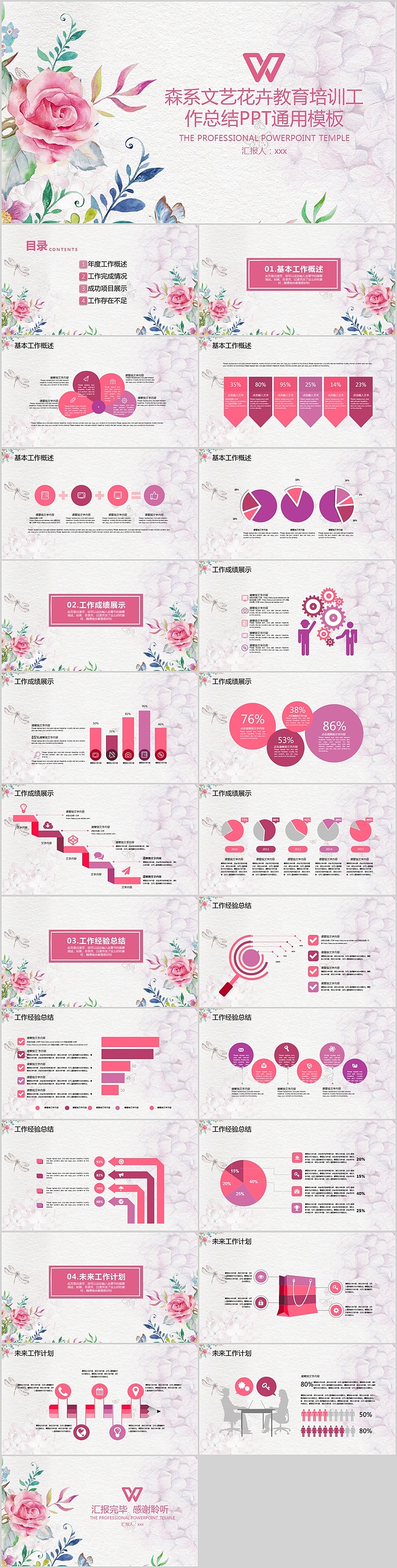 森系文艺花卉教育培训工作总结PPT通用模板