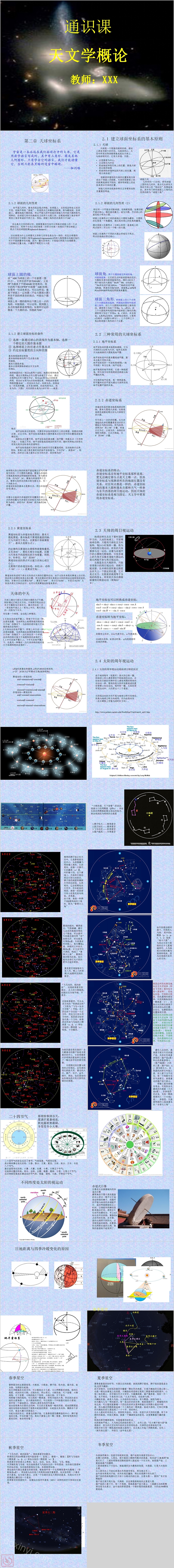 通识课天文学概论天球坐标系