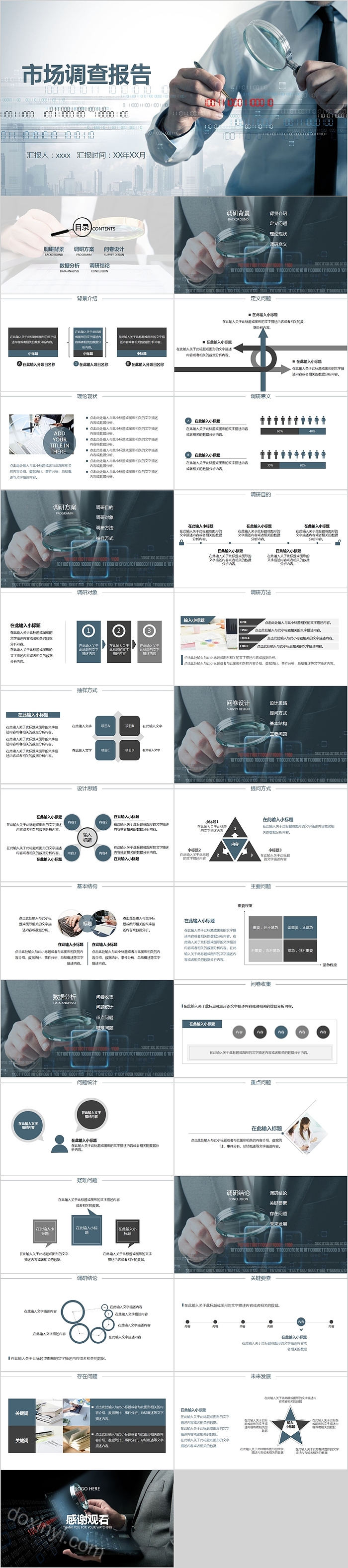 简约市场调查报告PPT模板