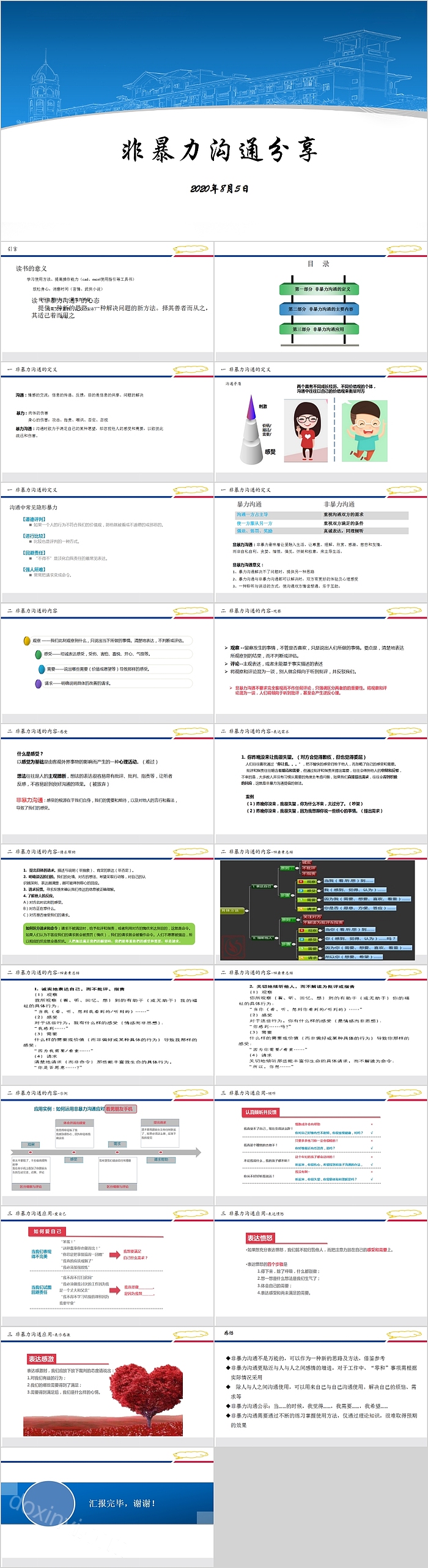 非暴力沟通分享PPT模板