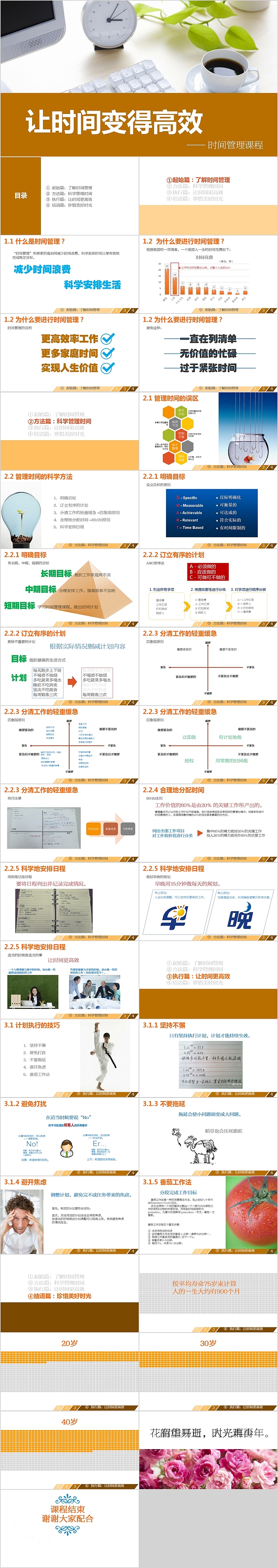 商务简约让时间变得高效时间管理课程PPT模板