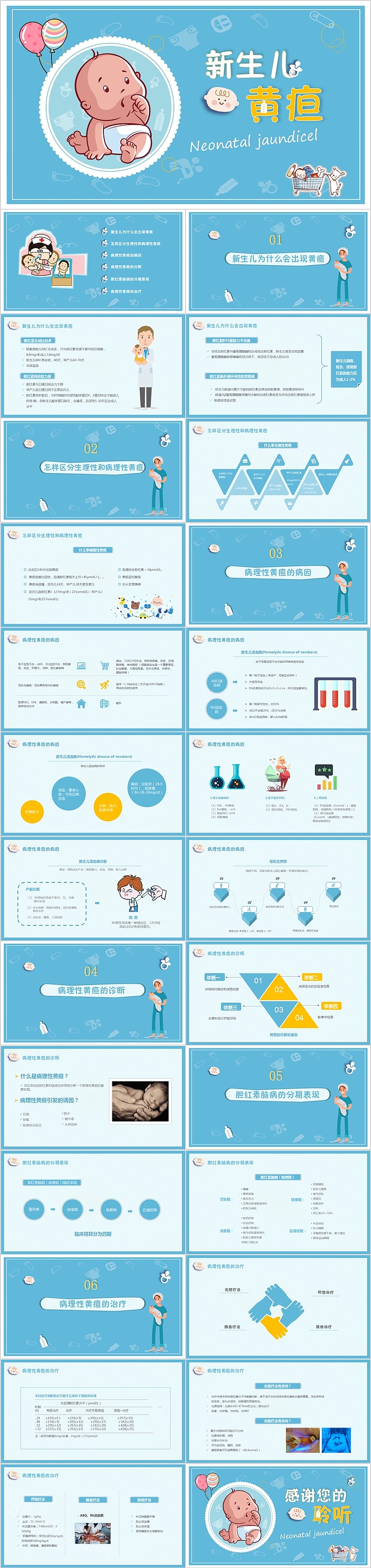 简约卡通新生儿黄疸医学护理PPT模板