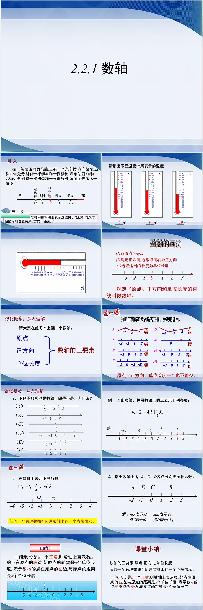 七年级数学数轴教学PPT课件