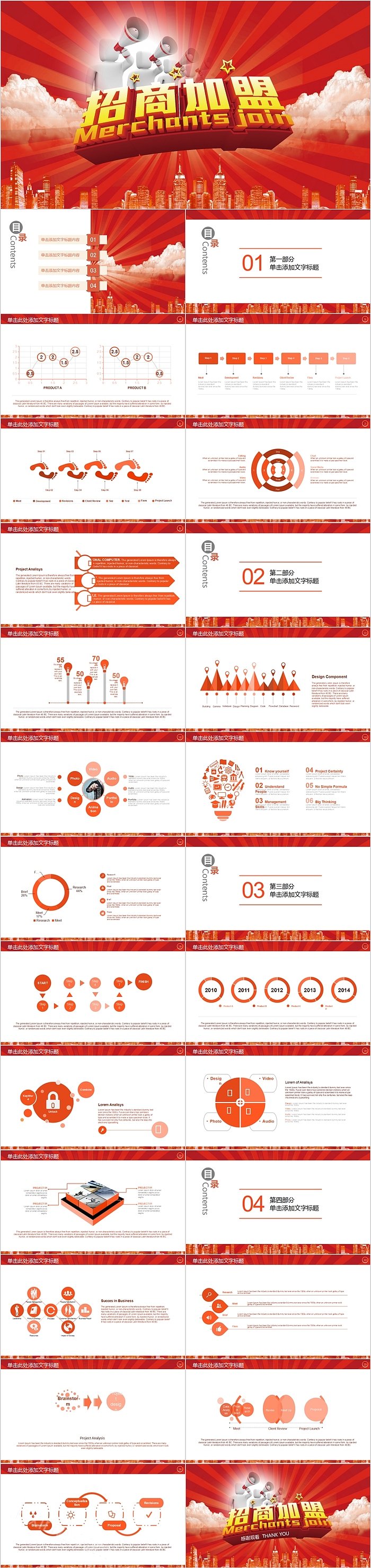 红色大气盛大招商招商加盟策划书PPT