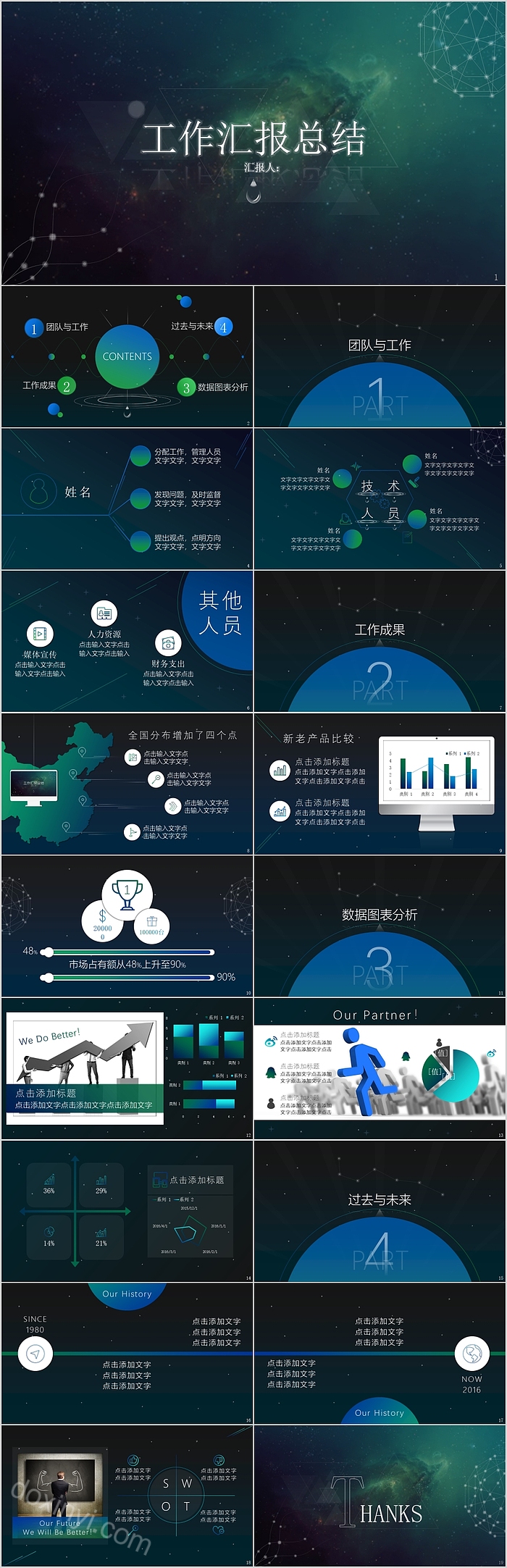 高端科技风工作汇报总结PPT模板