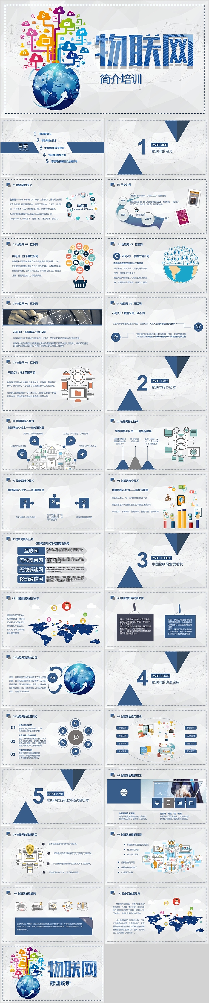 物联网简介培训PPT模板