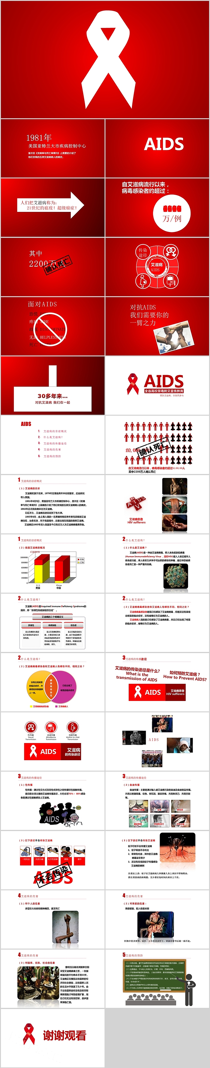 红色简约世界艾滋病日宣传及预防PPT模板