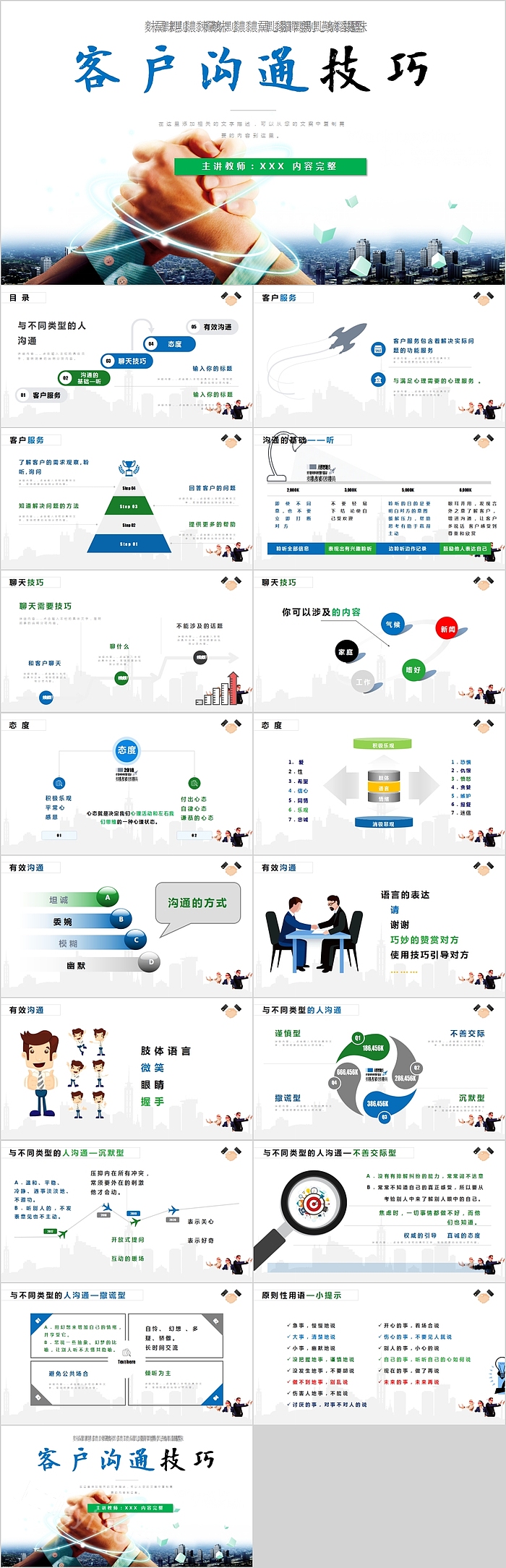 沟通能力培训客户沟通技巧培训PPT