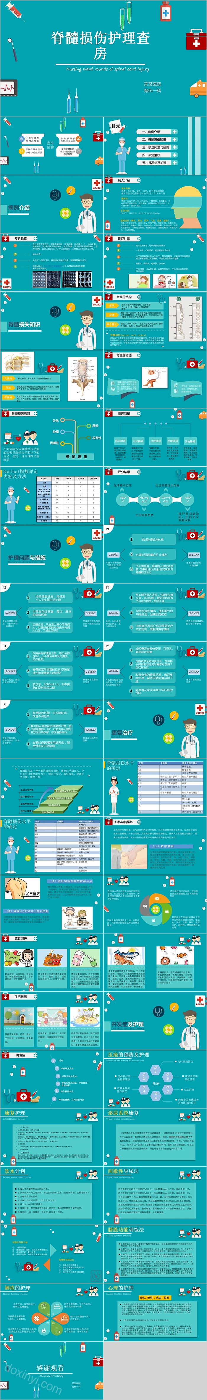 简约清新脊髓损伤护理查房PPT模板