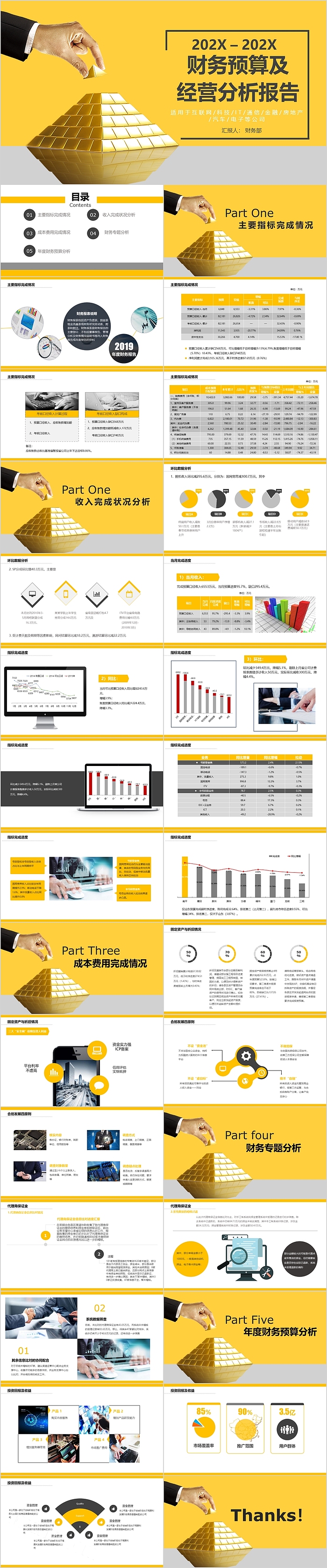 黄色简约财务预算及经营分析报告PPT模板
