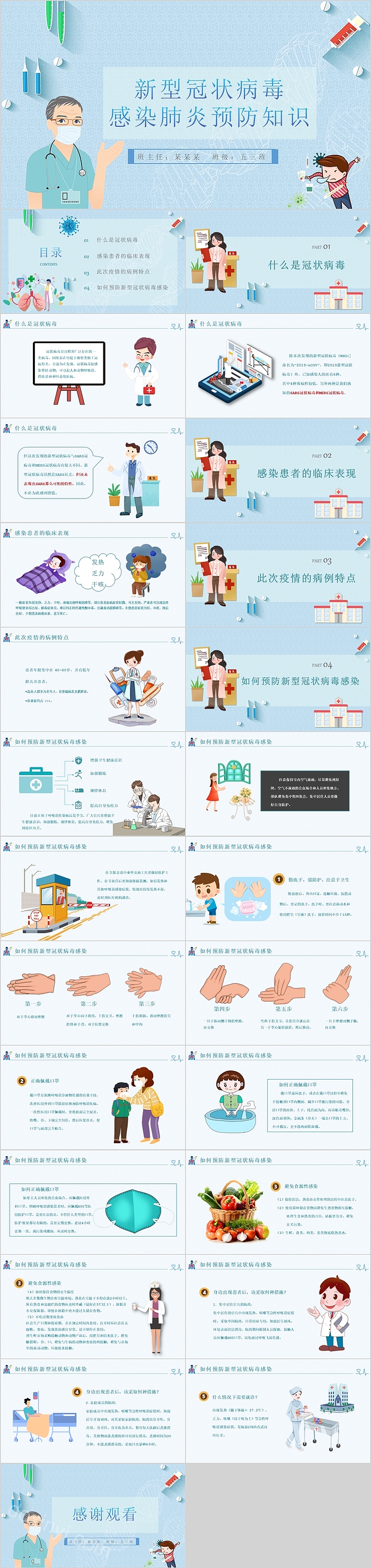 新型冠状病毒感染肺炎预防知识PPT抗疫