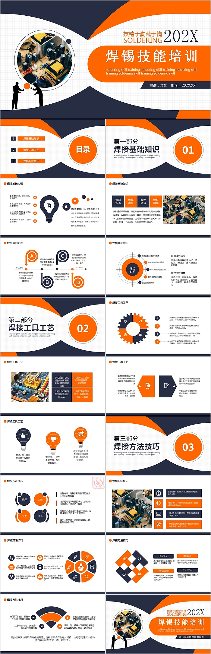 焊锡技能培训焊接工艺基础知识PPT模板