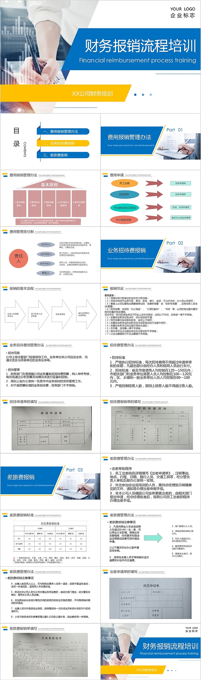 简洁财务报销流程培训PPT模板