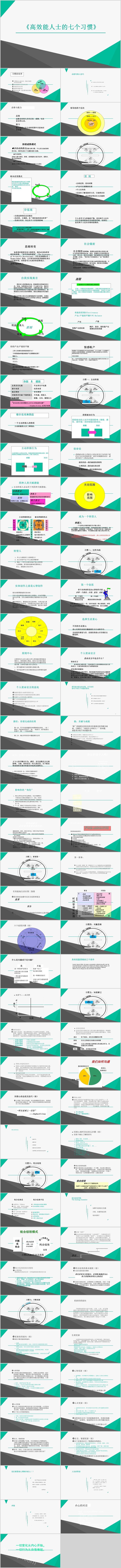 绿色高效能人士的七个习惯PPT模板