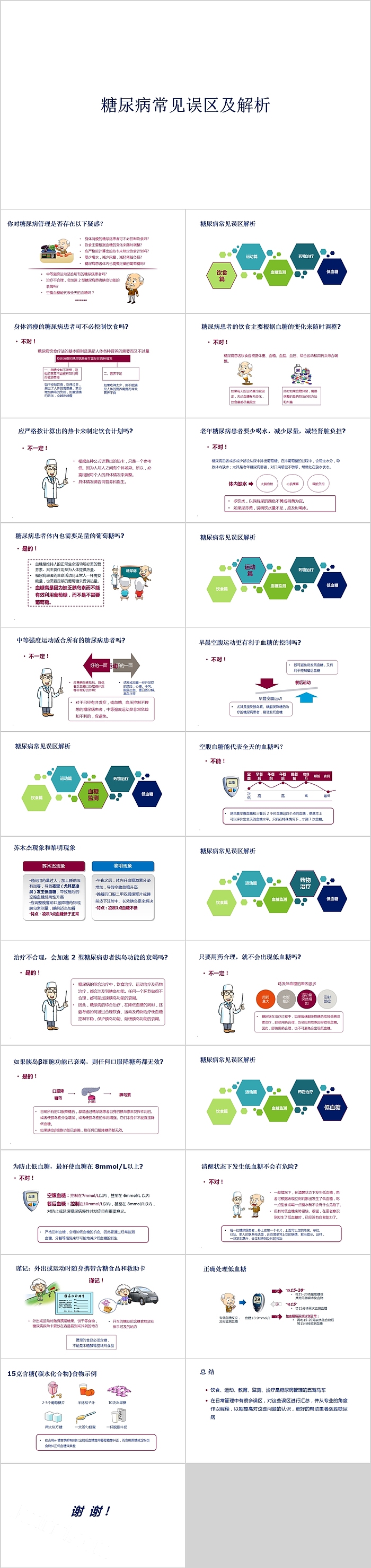 糖尿病常见误区及解析PPT模板