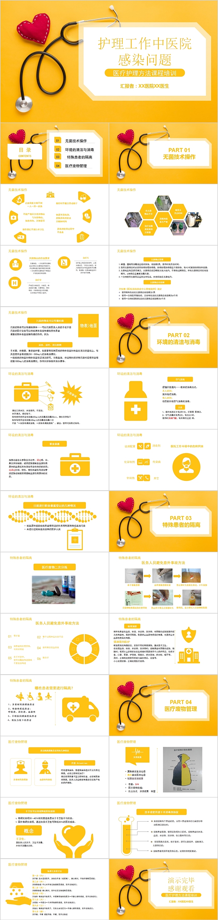 护理工作中医院感染问题医疗护理方法课程培训PPT模板