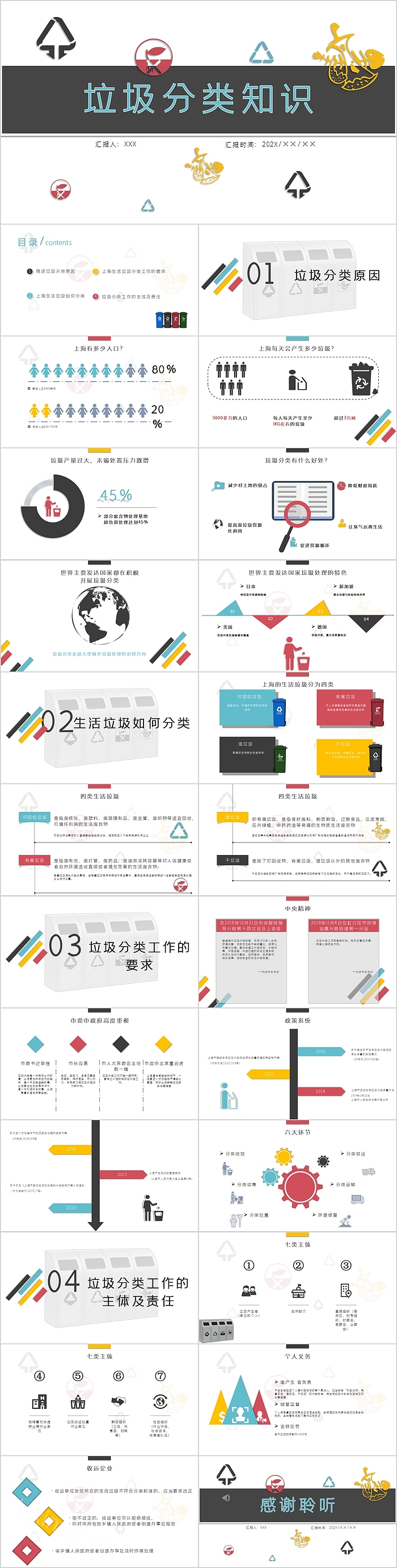 垃圾分类知识垃圾分类主题PPT模板