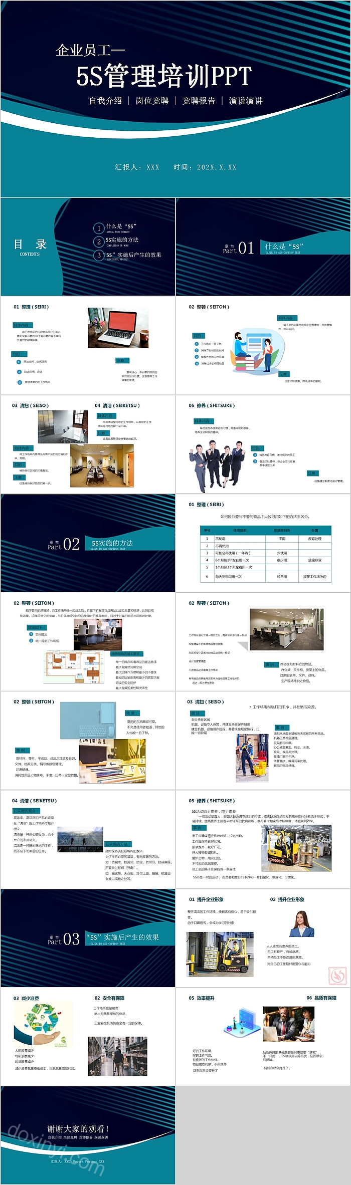 企业员工5S管理培训PPT模板