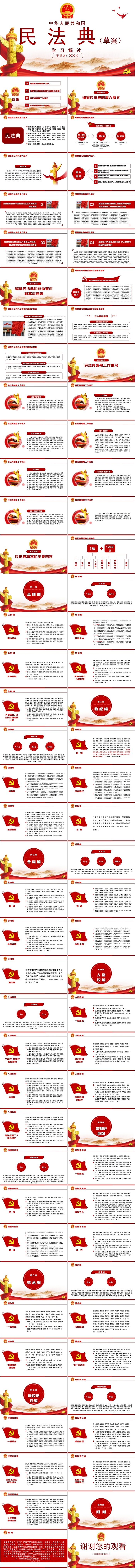 中国风中华人民共和国民法典学习解读PPT模板