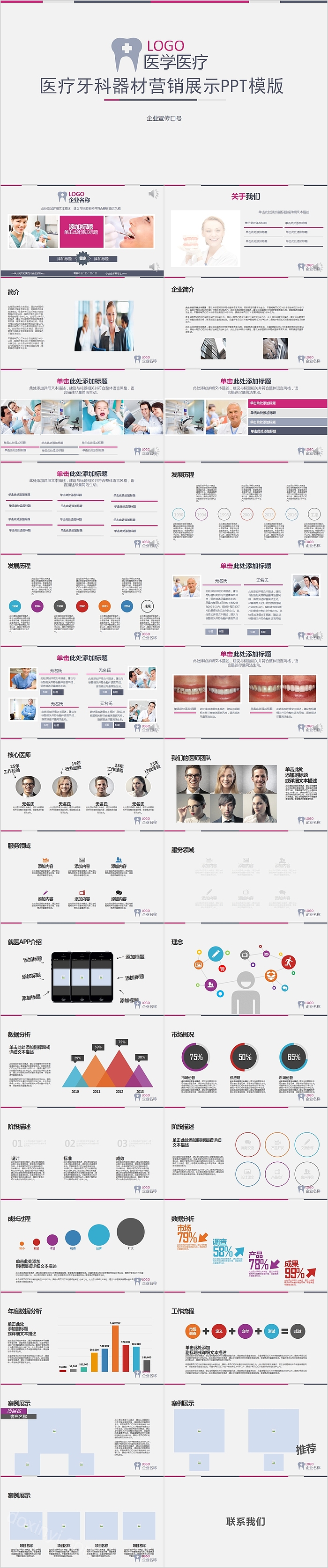 医学医疗医疗牙科器材营销展示PPT模版