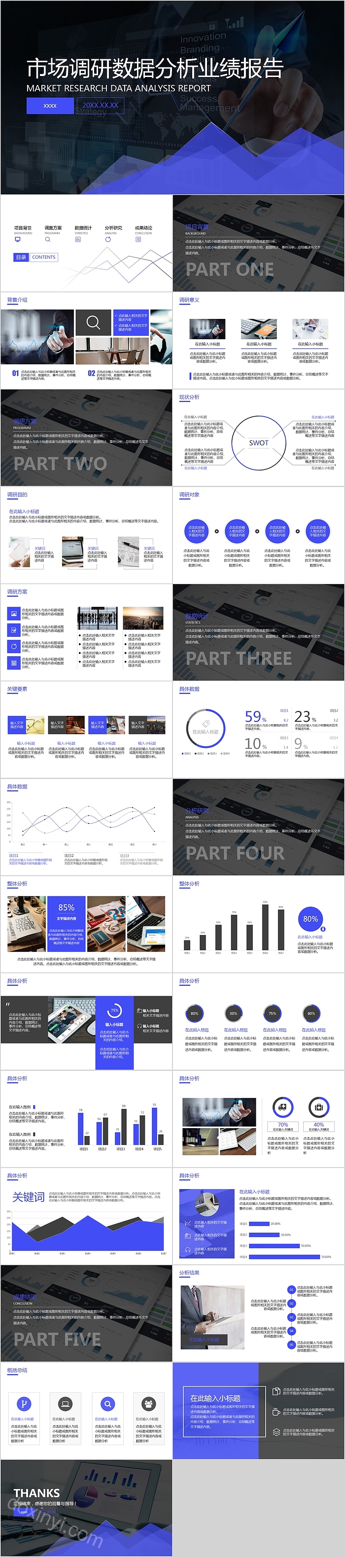 市场调研数据分析业绩报告PPT模板