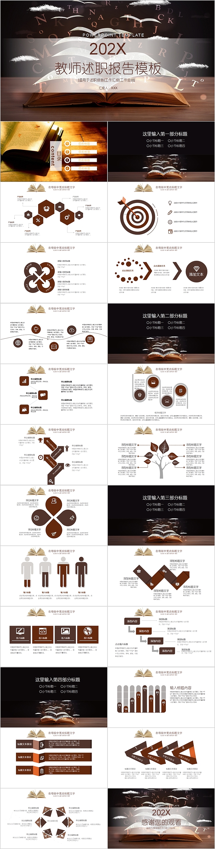 欧美风清新简约教师述职报告PPT模板