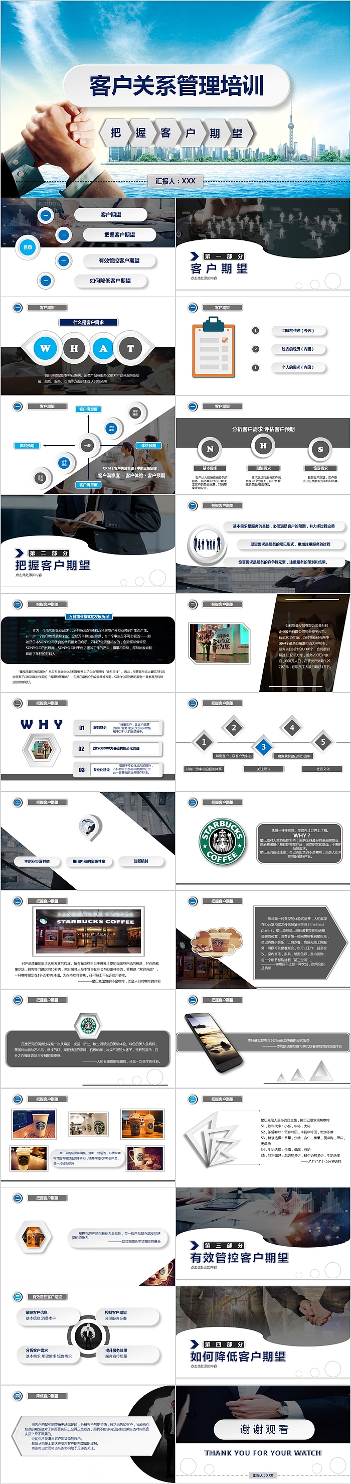 把握客户期望客户关系管理培训PPT模板